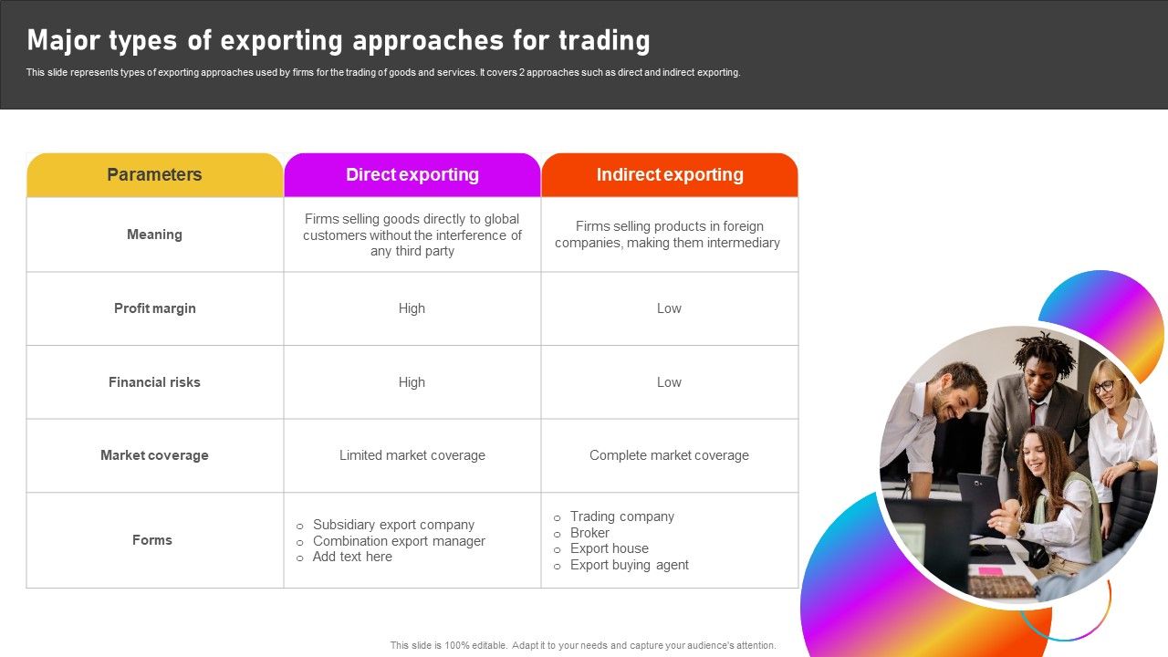 Formulating_International_Promotional_Campaign_Strategy_Major_Types_Of_Exporting_Approaches_For_Trading_Themes_PDF_Slide_1.jpg