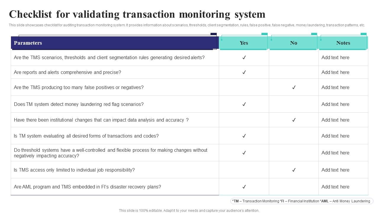 Formulating_Money_Laundering_Checklist_For_Validating_Transaction_Monitoring_System_Information_PDF_Slide_1.jpg