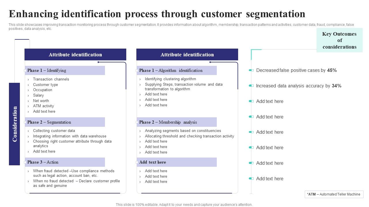 Formulating_Money_Laundering_Enhancing_Identification_Process_Through_Customer_Pictures_PDF_Slide_1.jpg