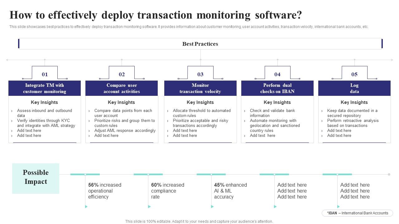 Formulating_Money_Laundering_How_To_Effectively_Deploy_Transaction_Monitoring_Mockup_PDF_Slide_1.jpg