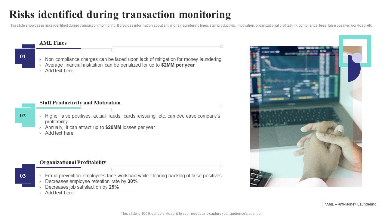 Formulating_Money_Laundering_Risks_Identified_During_Transaction_Monitoring_Sample_PDF_Slide_1.jpg