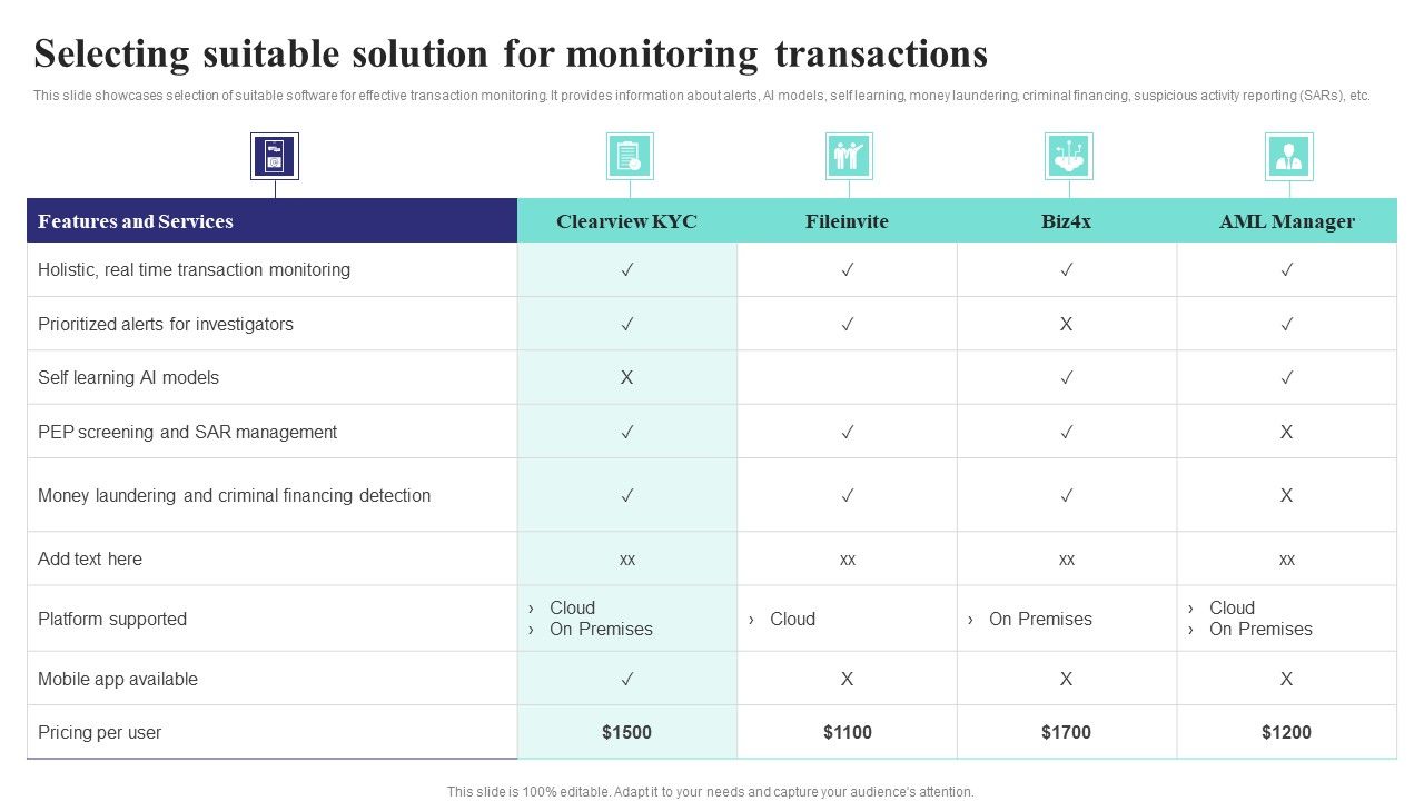 Formulating_Money_Laundering_Selecting_Suitable_Solution_For_Monitoring_Transactions_Information_PDF_Slide_1.jpg