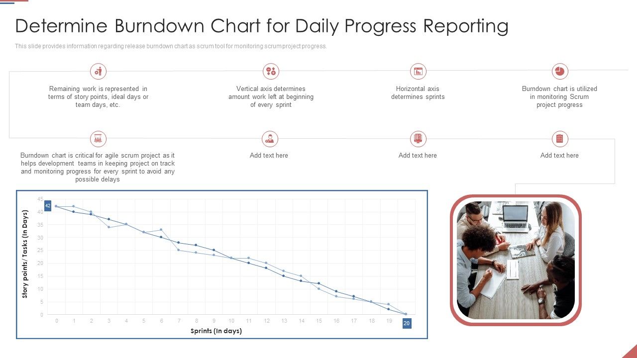 Formulating_Plan_And_Executing_Bid_Projects_Using_Agile_IT_Determine_Burndown_Chart_For_Daily_Progress_Reporting_Rules_PDF_Slide_1.jpg