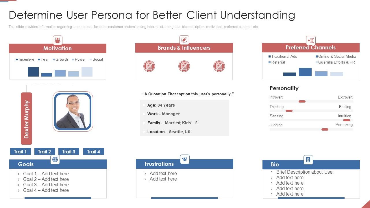 Formulating_Plan_And_Executing_Bid_Projects_Using_Agile_IT_Determine_User_Persona_For_Better_Client_Understanding_Elements_PDF_Slide_1.jpg