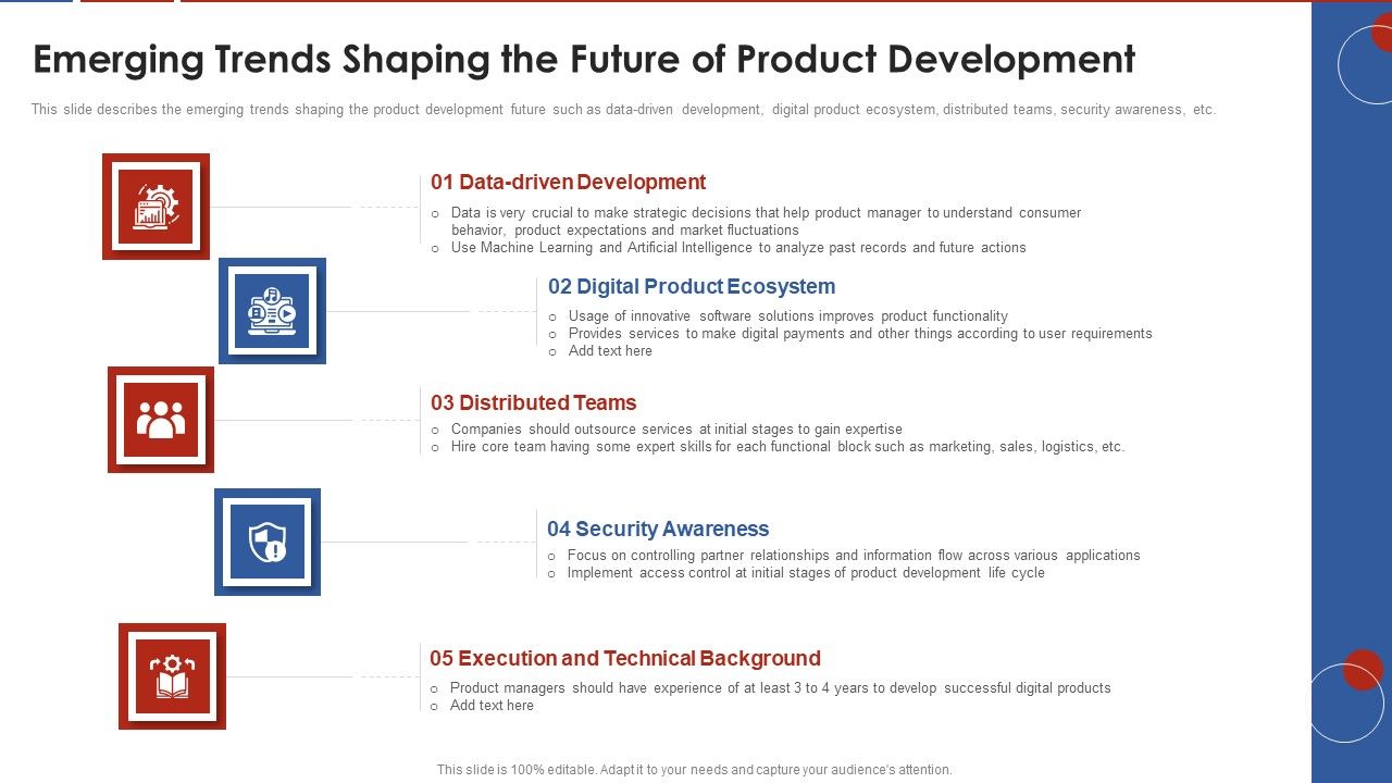Formulating_Product_Development_Action_Plan_To_Enhance_Client_Experience_Emerging_Trends_Shaping_Infographics_PDF_Slide_1.jpg