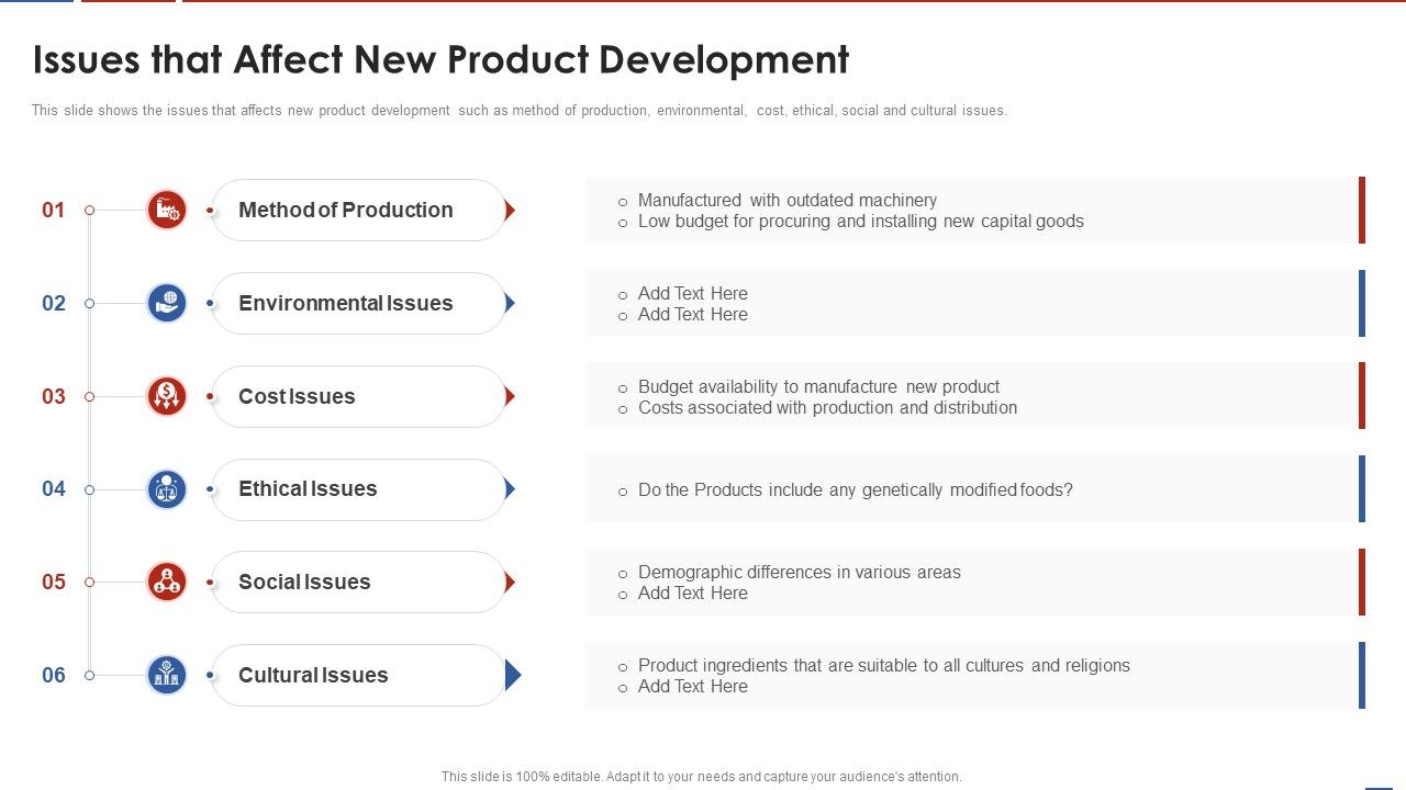 Formulating_Product_Development_Action_Plan_To_Enhance_Client_Experience_Issues_That_Affect_New_Product_Ideas_PDF_Slide_1.jpg