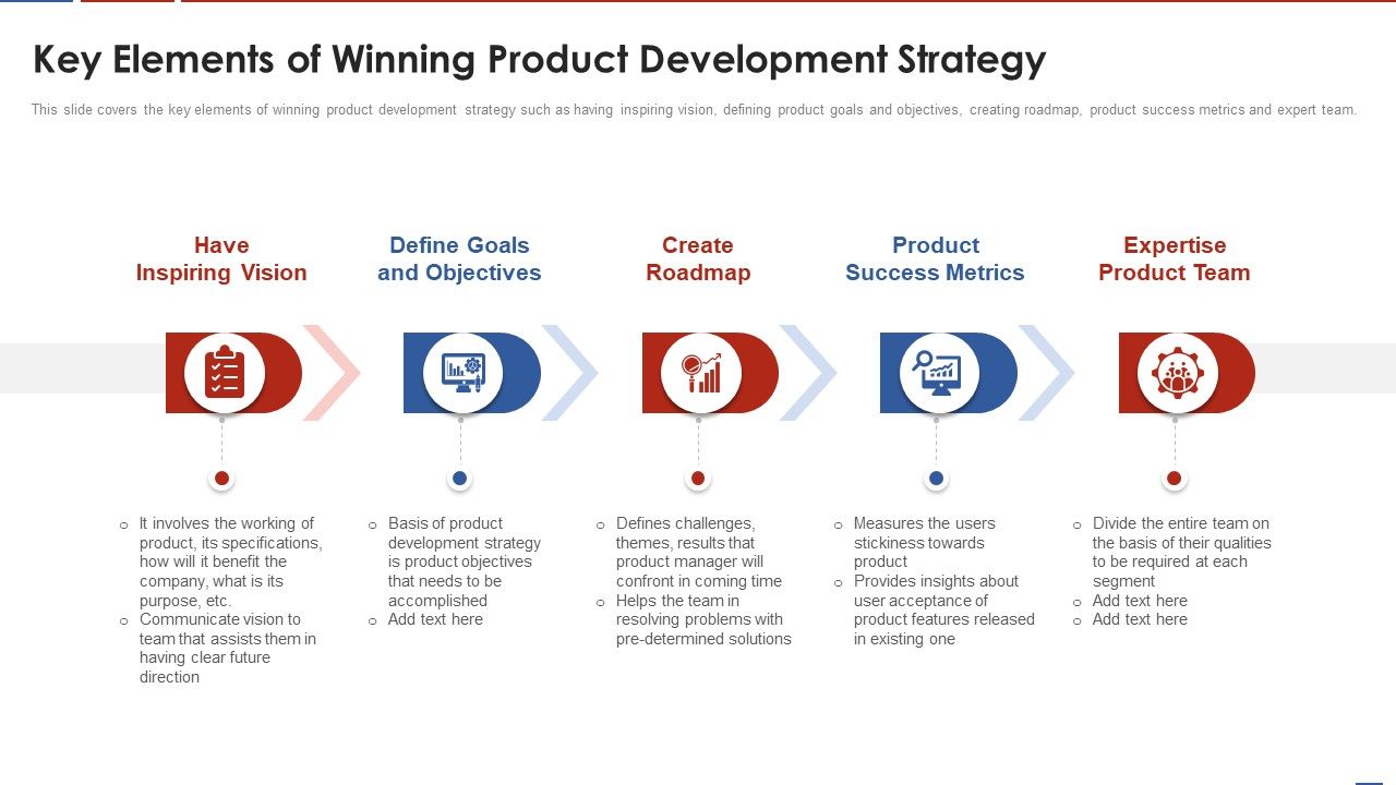 Formulating_Product_Development_Action_Plan_To_Enhance_Client_Experience_Key_Elements_Of_Winning_Product_Information_PDF_Slide_1.jpg