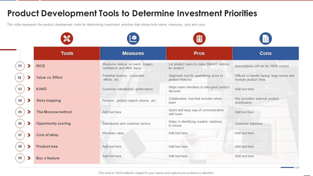 Formulating_Product_Development_Action_Plan_To_Enhance_Client_Experience_Product_Development_Tools_Ideas_PDF_Slide_1.jpg