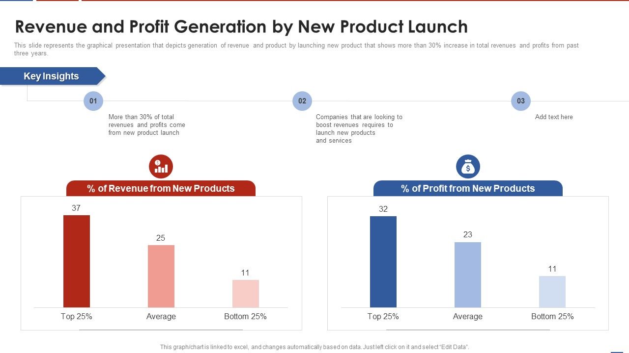Formulating_Product_Development_Action_Plan_To_Enhance_Client_Experience_Revenue_And_Profit_Generation_Structure_PDF_Slide_1.jpg