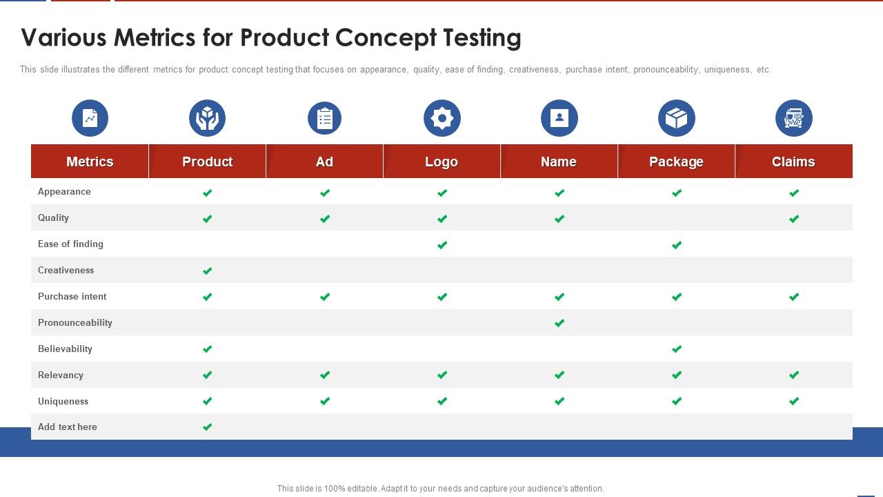 Formulating_Product_Development_Action_Plan_To_Enhance_Client_Experience_Various_Metrics_For_Product_Summary_PDF_Slide_1.jpg