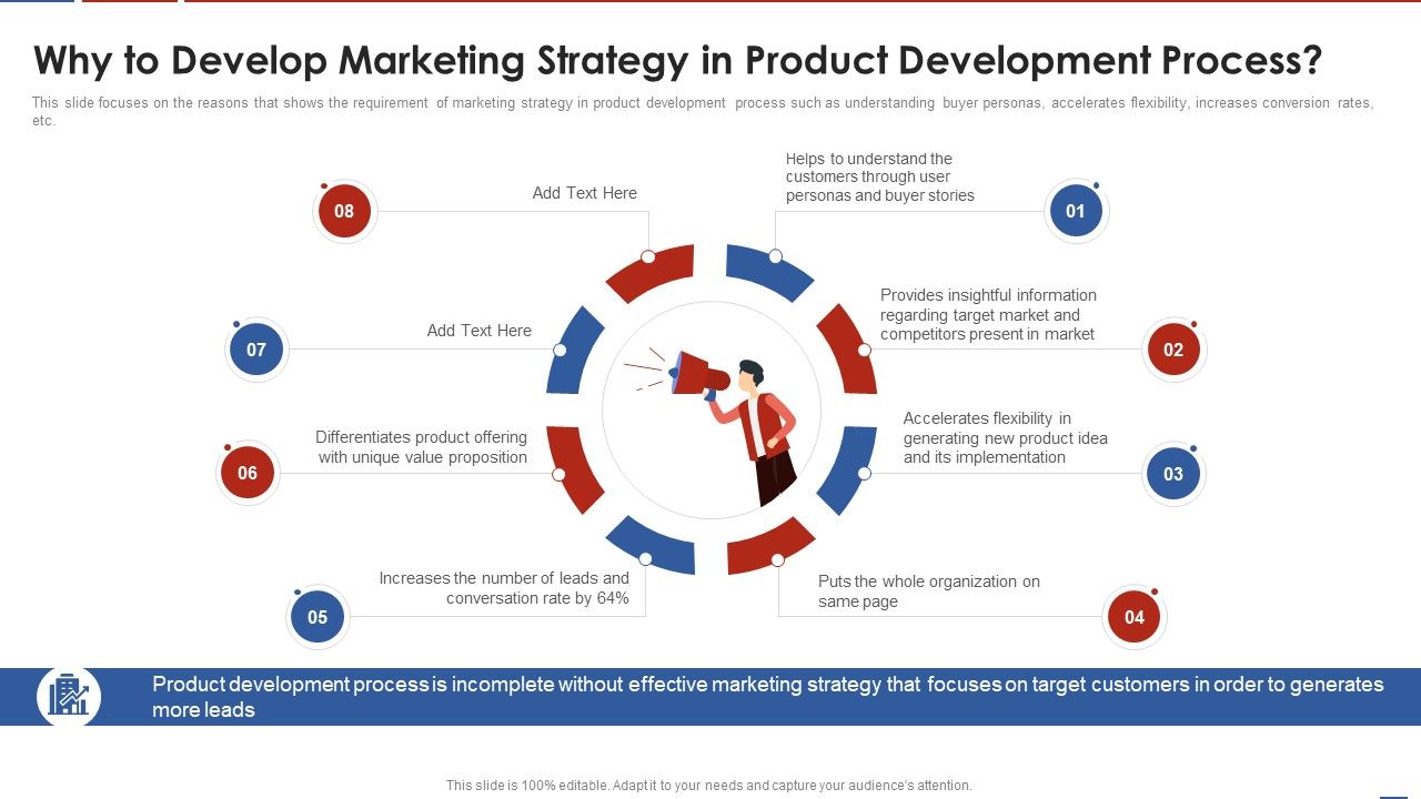 Formulating_Product_Development_Action_Plan_To_Enhance_Client_Experience_Why_To_Develop_Marketing_Strategy_Infographics_PDF_Slide_1.jpg