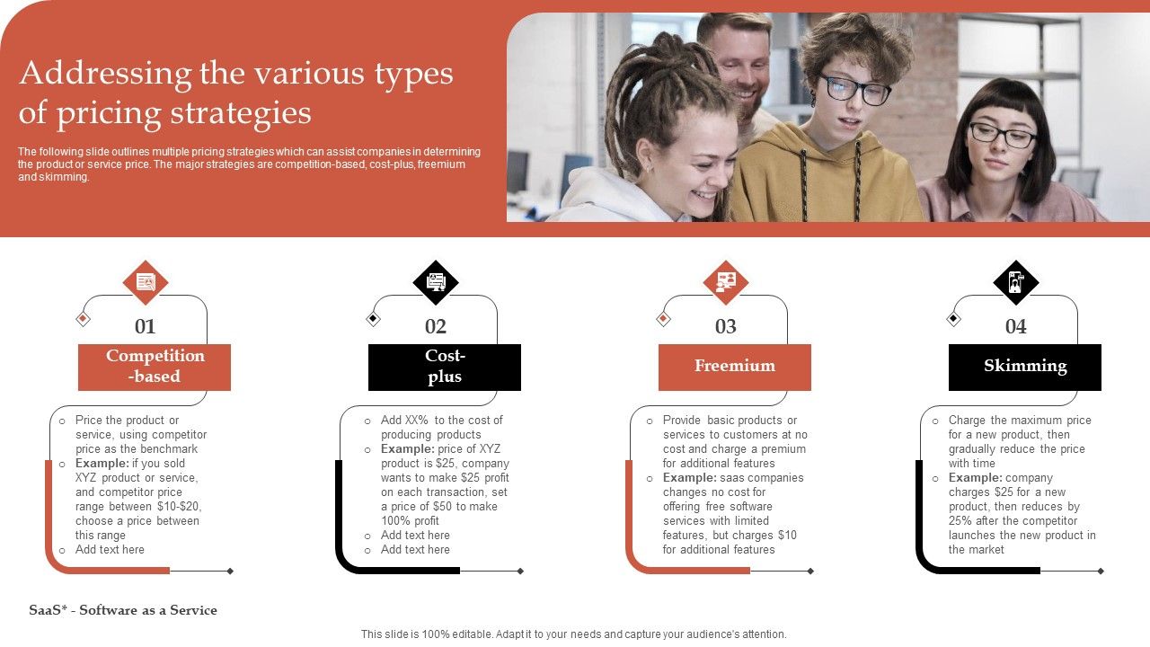 Formulating_Robust_Branding_Strategies_To_Effectively_Combat_Addressing_The_Various_Types_Of_Pricing_Strategies_Information_PDF_Slide_1.jpg