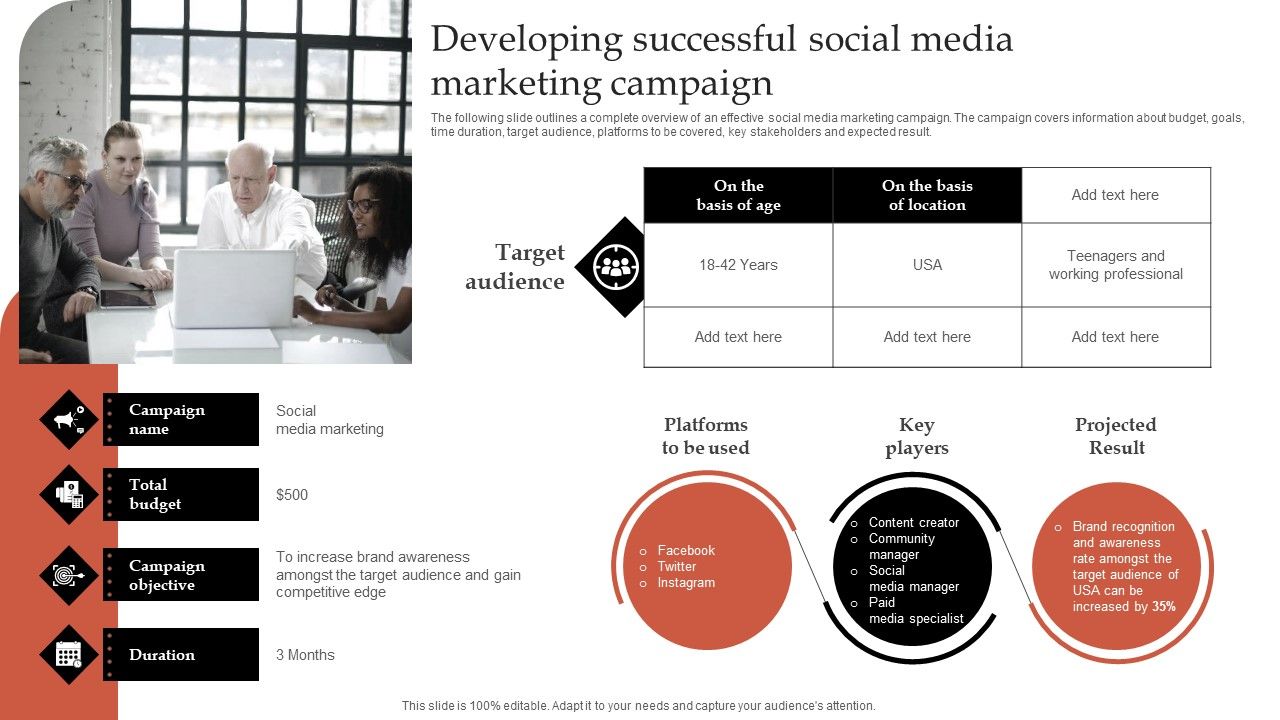 Formulating_Robust_Branding_Strategies_To_Effectively_Combat_Developing_Successful_Social_Media_Marketing_Information_PDF_Slide_1.jpg