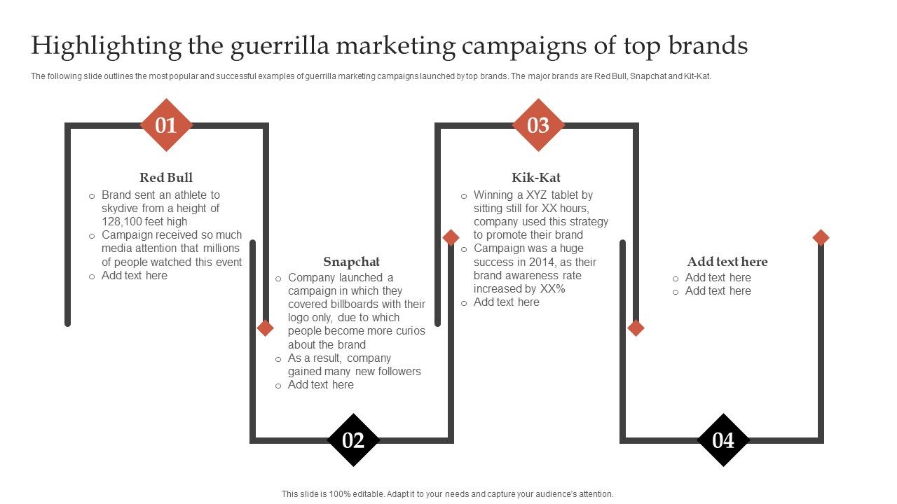 Formulating_Robust_Branding_Strategies_To_Effectively_Combat_Highlighting_The_Guerrilla_Marketing_Campaigns_Structure_PDF_Slide_1.jpg
