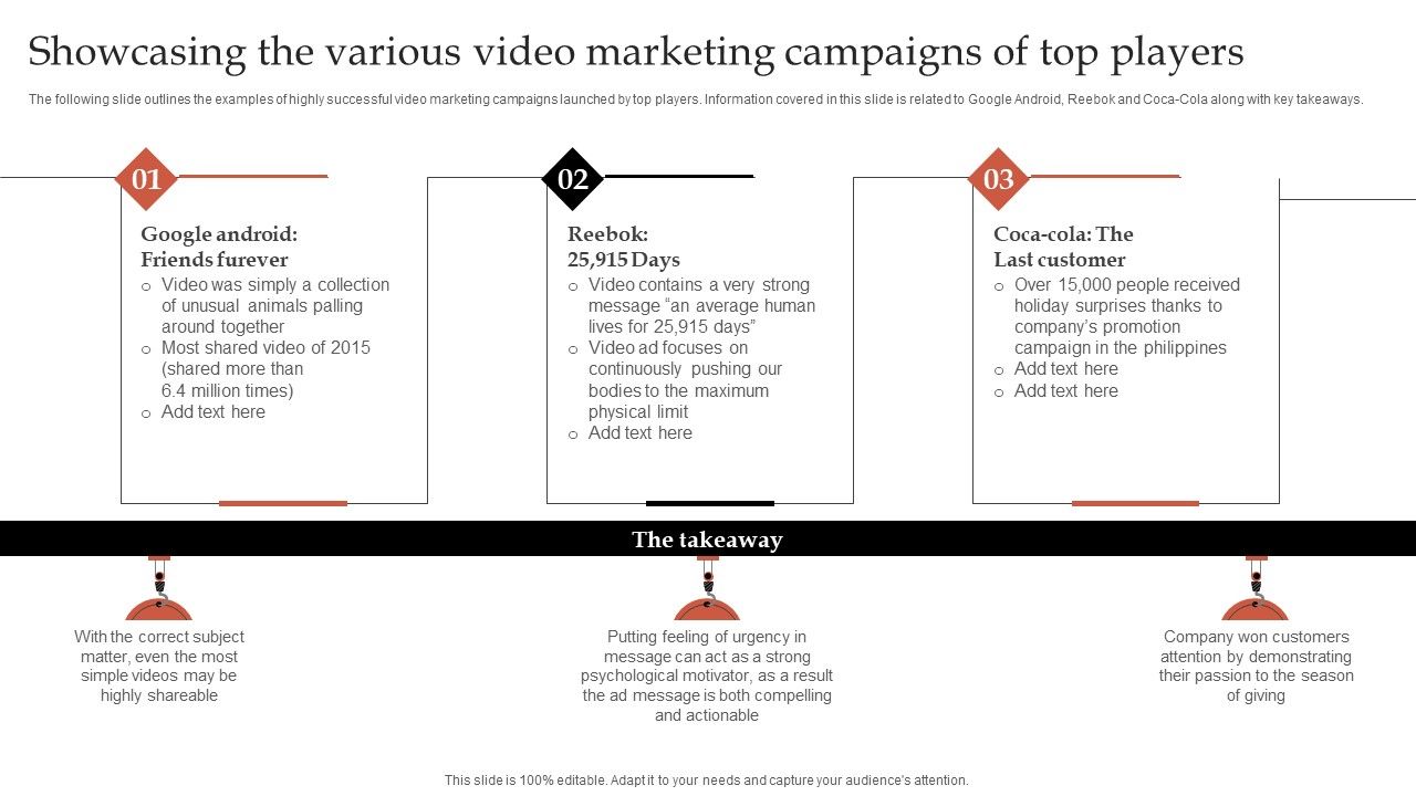 Formulating_Robust_Branding_Strategies_To_Effectively_Combat_Showcasing_The_Various_Video_Marketing_Campaigns_Microsoft_PDF_Slide_1.jpg
