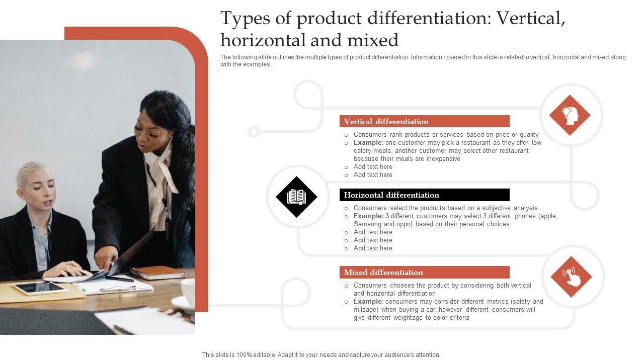 Formulating_Robust_Branding_Strategies_To_Effectively_Combat_Types_Of_Product_Differentiation_Vertical_Horizontal_Portrait_PDF_Slide_1.jpg
