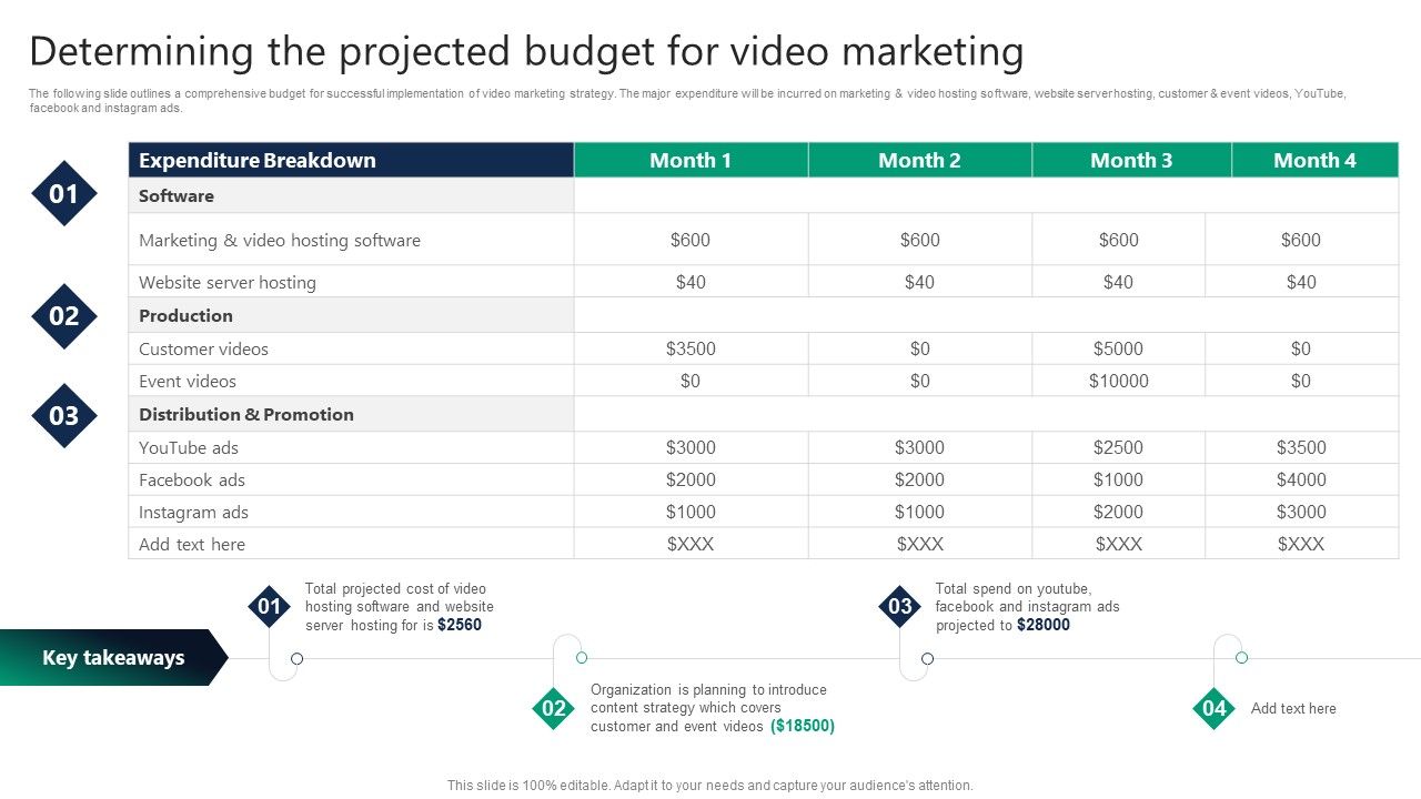 Formulating_Video_Marketing_Strategies_To_Enhance_Sales_Determining_The_Projected_Budget_For_Video_Marketing_Introduction_PDF_Slide_1.jpg