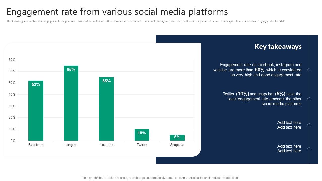 Formulating_Video_Marketing_Strategies_To_Enhance_Sales_Engagement_Rate_From_Various_Social_Media_Platforms_Topics_PDF_Slide_1.jpg