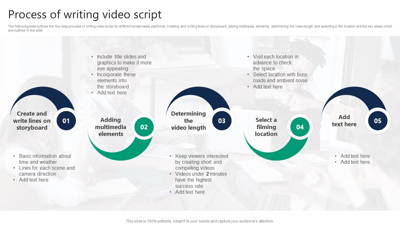 Formulating_Video_Marketing_Strategies_To_Enhance_Sales_Process_Of_Writing_Video_Script_Structure_PDF_Slide_1.jpg