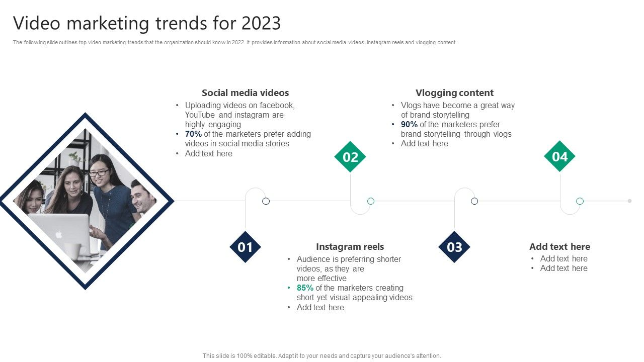 Formulating_Video_Marketing_Strategies_To_Enhance_Sales_Video_Marketing_Trends_For_2023_Diagrams_PDF_Slide_1.jpg