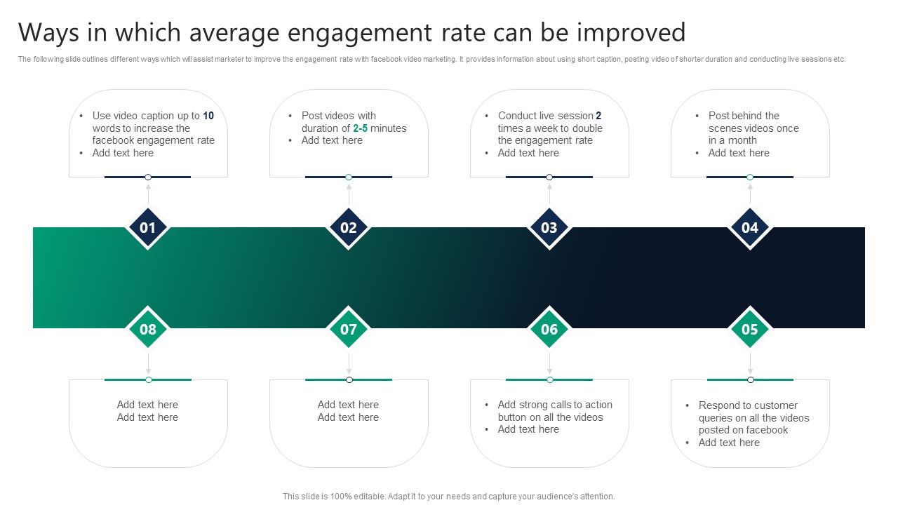 Formulating_Video_Marketing_Strategies_To_Enhance_Sales_Ways_In_Which_Average_Engagement_Rate_Can_Be_Improved_Formats_PDF_Slide_1.jpg
