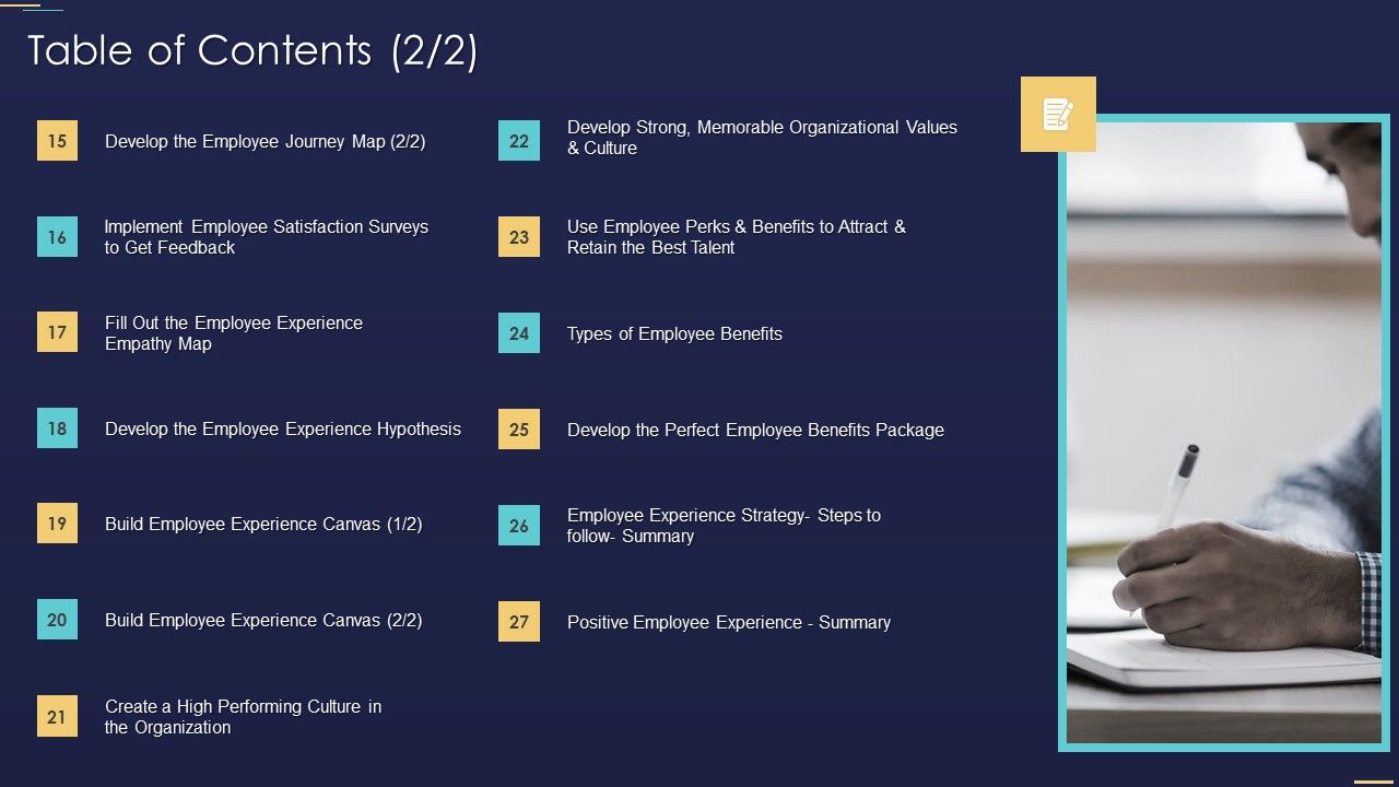 Formulating_Workforce_Experience_Plan_Company_Table_Of_Contents_Journey_Guidelines_PDF_Slide_1.jpg