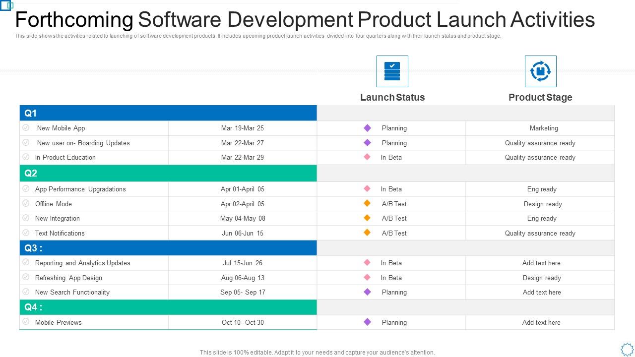 Forthcoming_Software_Development_Product_Launch_Activities_Guidelines_PDF_Slide_1.jpg