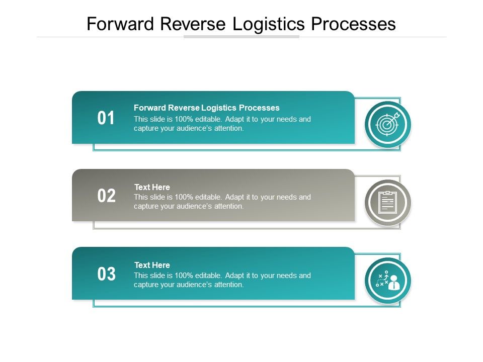 Forward_Reverse_Logistics_Processes_Ppt_PowerPoint_Presentation_File_Slides_Cpb_Pdf_Slide_1.jpg