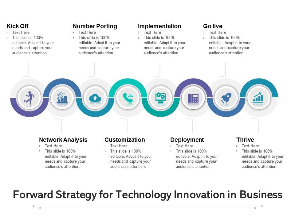 Forward_Strategy_For_Technology_Innovation_In_Business_Ppt_PowerPoint_Presentation_Gallery_Infographics_PDF_Slide_1.jpg