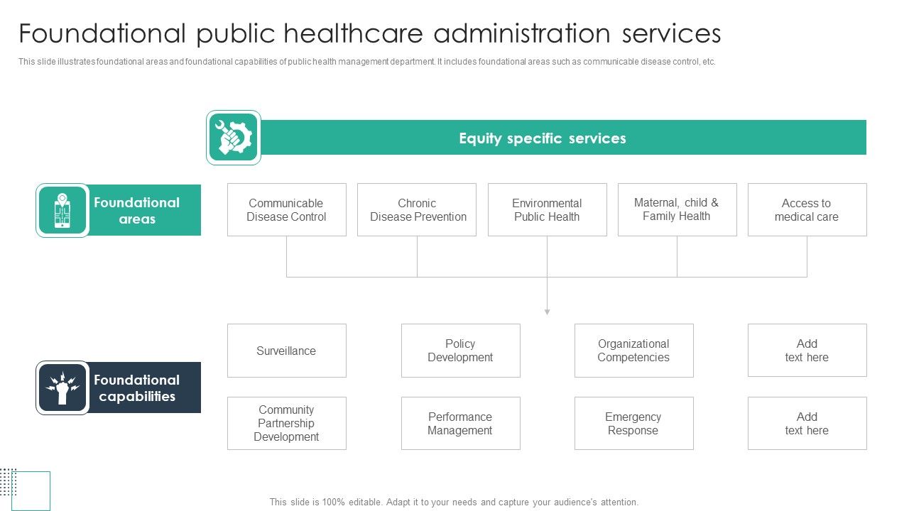 Foundational_Public_Healthcare_Administration_Services_Professional_PDF_Slide_1.jpg