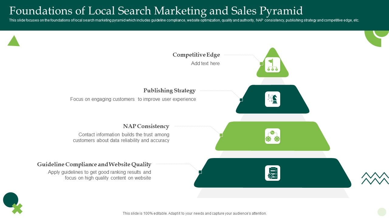 Foundations_Of_Local_Search_Marketing_And_Sales_Pyramid_Brochure_PDF_Slide_1.jpg