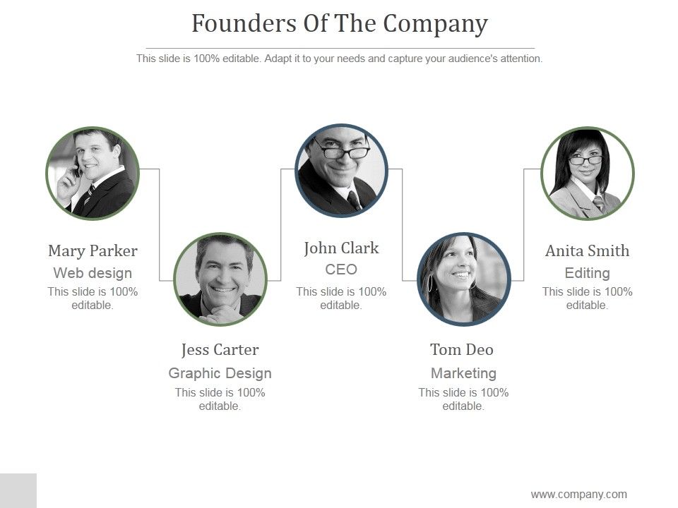 Founders_Of_The_Company_Ppt_PowerPoint_Presentation_Layouts_Slide_1.jpg