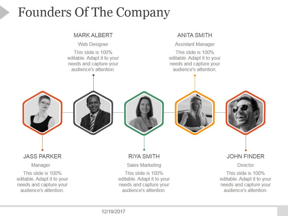 Founders_Of_The_Company_Ppt_PowerPoint_Presentation_Template_Slide_1.jpg