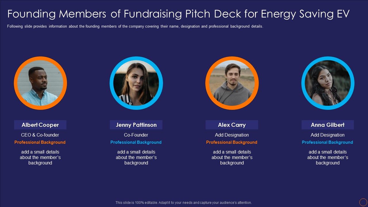 Founding_Members_Of_Fundraising_Pitch_Deck_For_Energy_Saving_EV_Ppt_Layouts_Grid_PDF_Slide_1.jpg