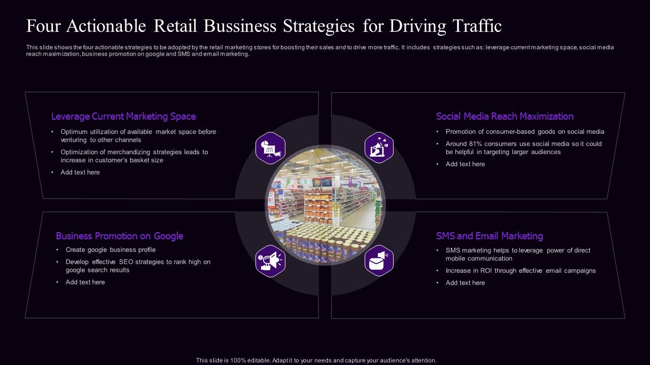 Four_Actionable_Retail_Bussiness_Strategies_For_Driving_Traffic_Background_PDF_Slide_1.jpg