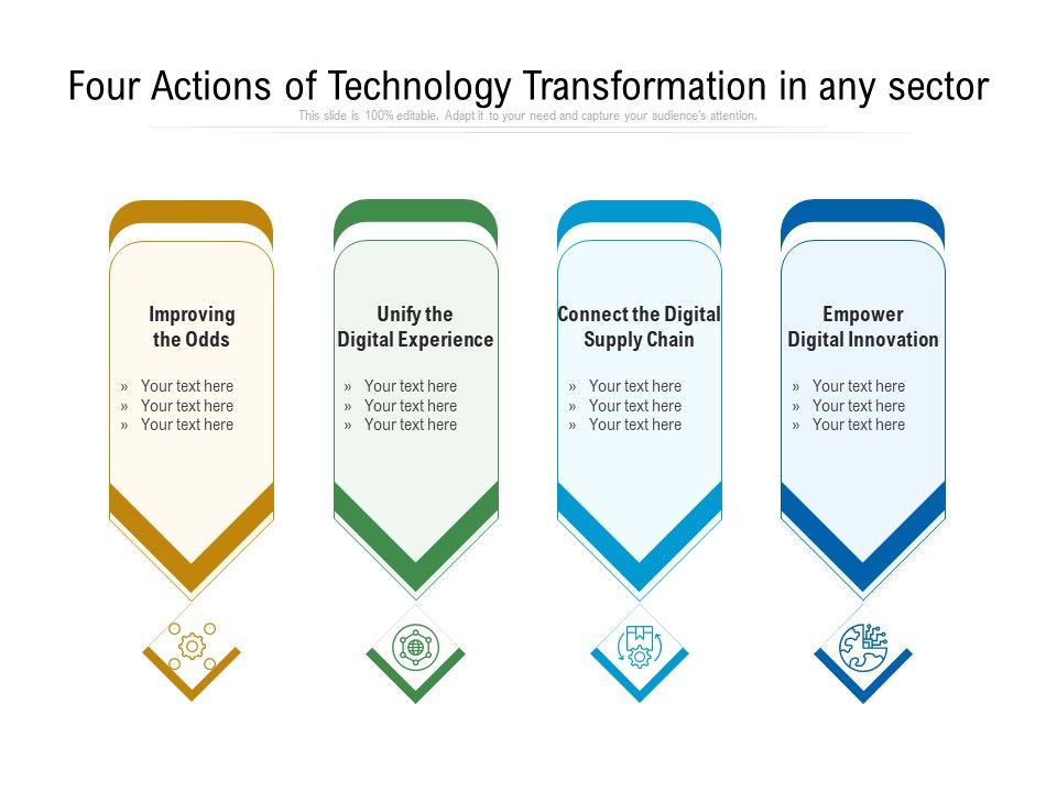 Four_Actions_Of_Technology_Transformation_In_Any_Sector_Ppt_PowerPoint_Presentation_Gallery_Templates_PDF_Slide_1.jpg