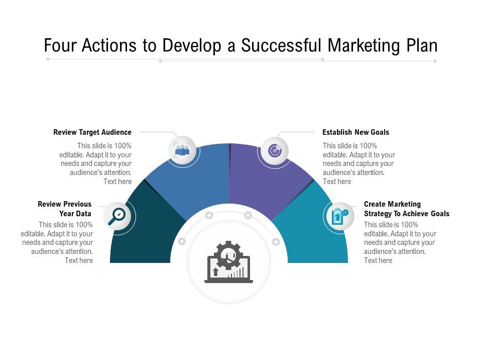 Four_Actions_To_Develop_A_Successful_Marketing_Plan_Ppt_PowerPoint_Presentation_File_Maker_PDF_Slide_1.jpg
