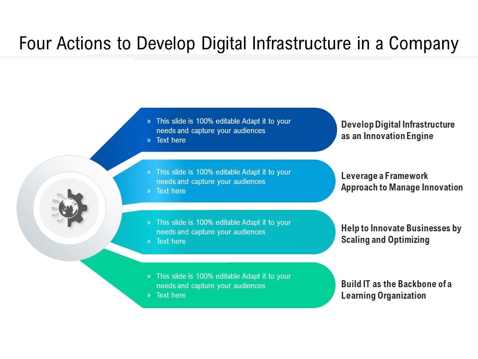 Four_Actions_To_Develop_Digital_Infrastructure_In_A_Company_Ppt_PowerPoint_Presentation_Gallery_Template_PDF_Slide_1.jpg