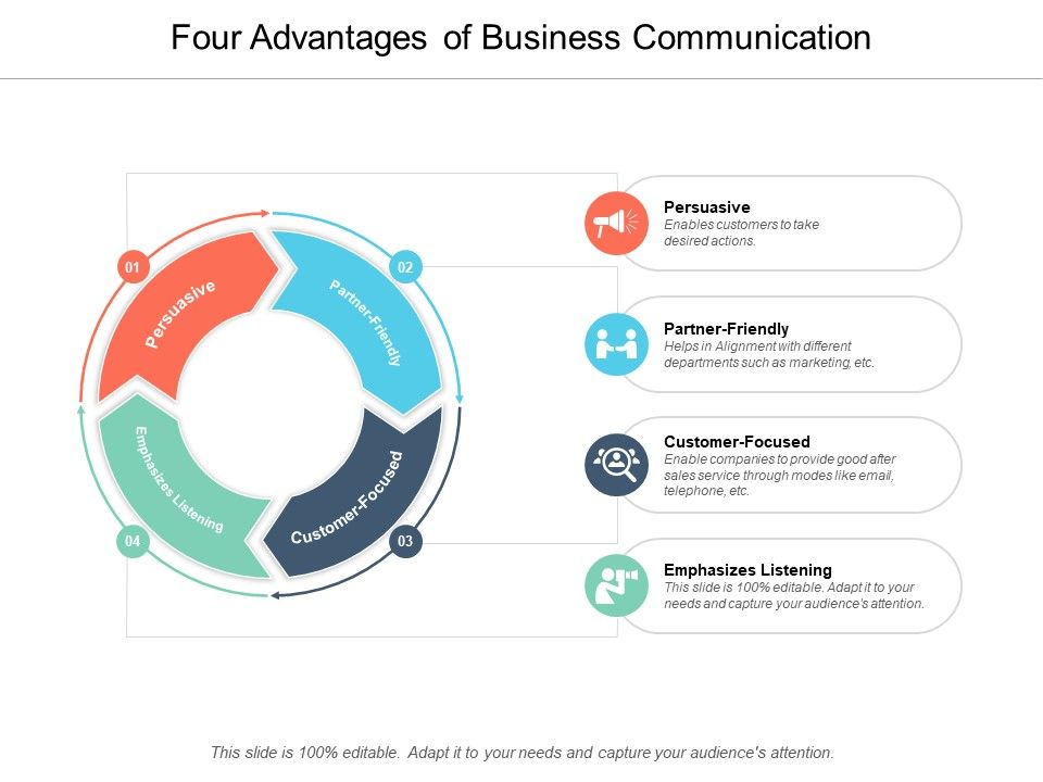 Four_Advantages_Of_Business_Communication_Ppt_PowerPoint_Presentation_Layouts_Design_Ideas_Slide_1.jpg