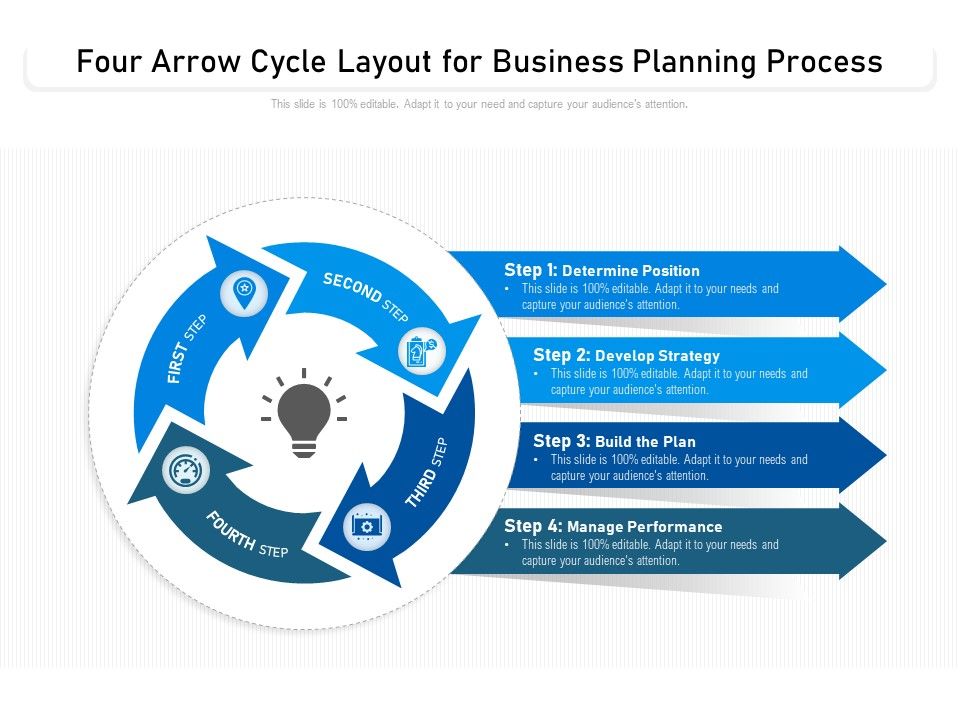 Four_Arrow_Cycle_Layout_For_Business_Planning_Process_Ppt_PowerPoint_Presentation_Gallery_Professional_PDF_Slide_1.jpg