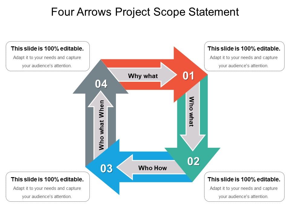 Four_Arrows_Project_Scope_Statement_Ppt_PowerPoint_Presentation_Ideas_Slide_1.jpg