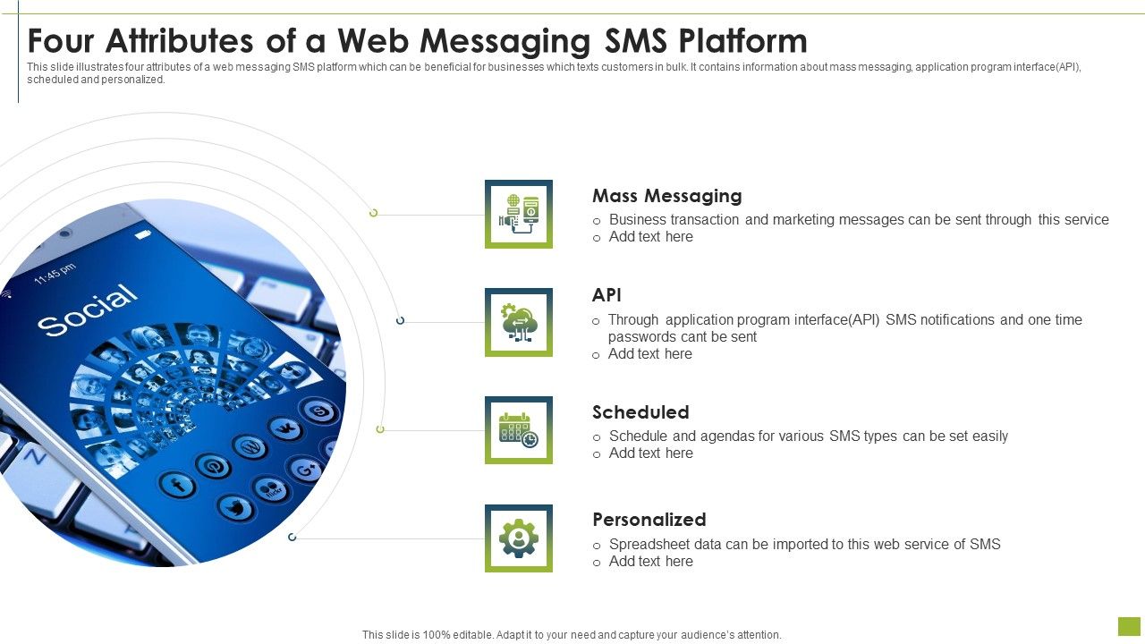 Four_Attributes_Of_A_Web_Messaging_SMS_Platform_Portrait_PDF_Slide_1.jpg