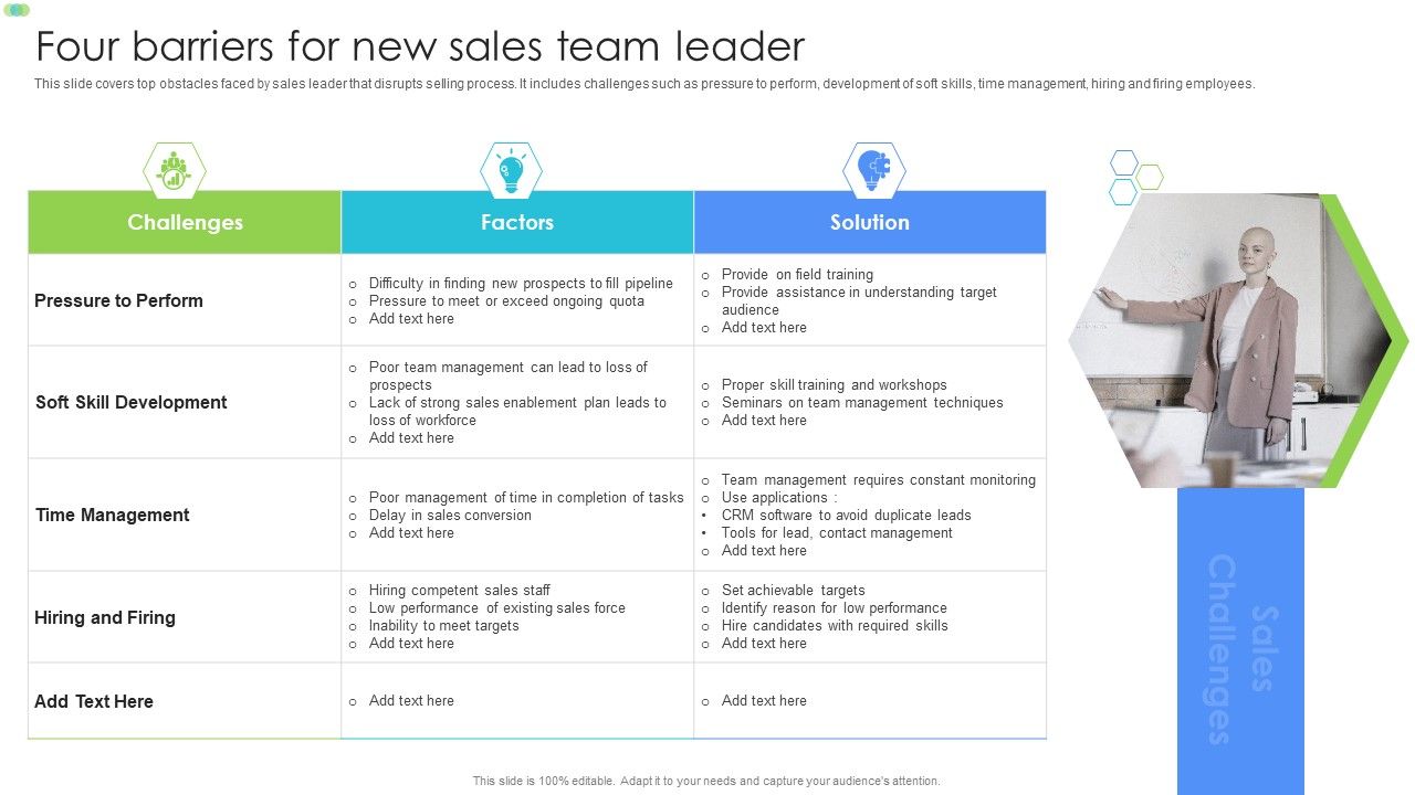 Four_Barriers_For_New_Sales_Team_Leader_Rules_PDF_Slide_1.jpg