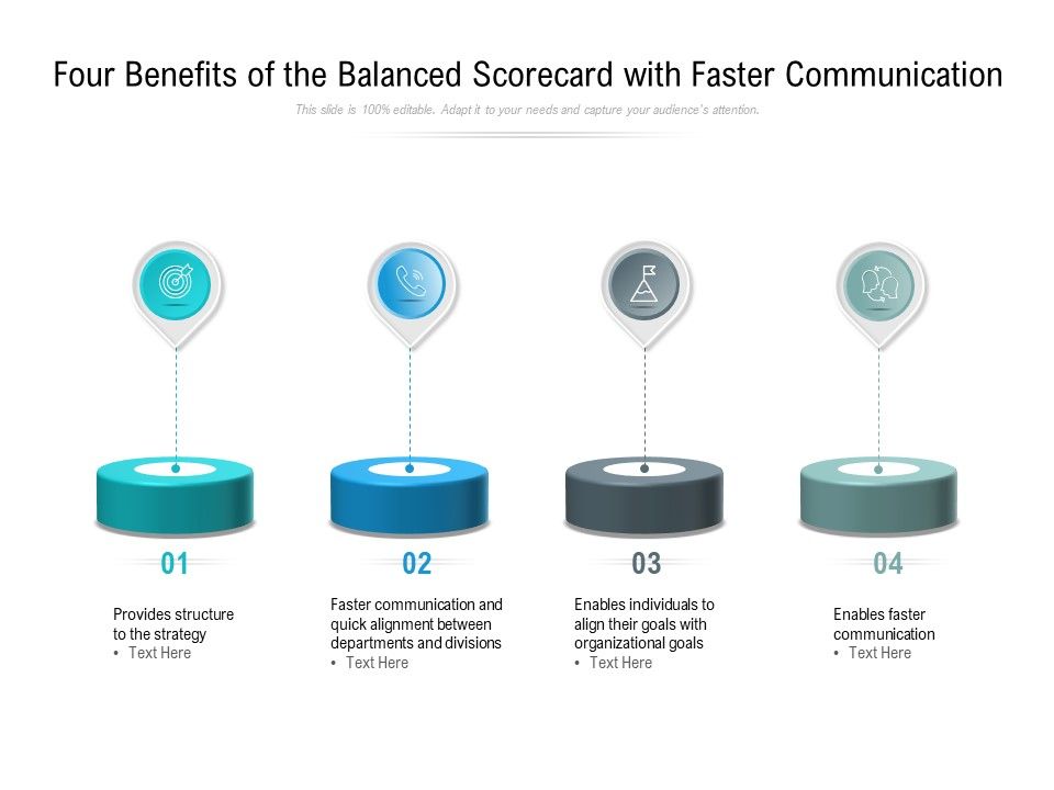 Four_Benefits_Of_The_Balanced_Scorecard_With_Faster_Communication_Ppt_PowerPoint_Presentation_Model_Clipart_Slide_1.jpg