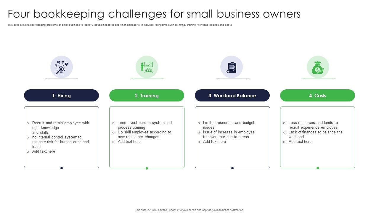 Four_Bookkeeping_Challenges_For_Small_Business_Owners_Ppt_Outline_Layout_PDF_Slide_1.jpg