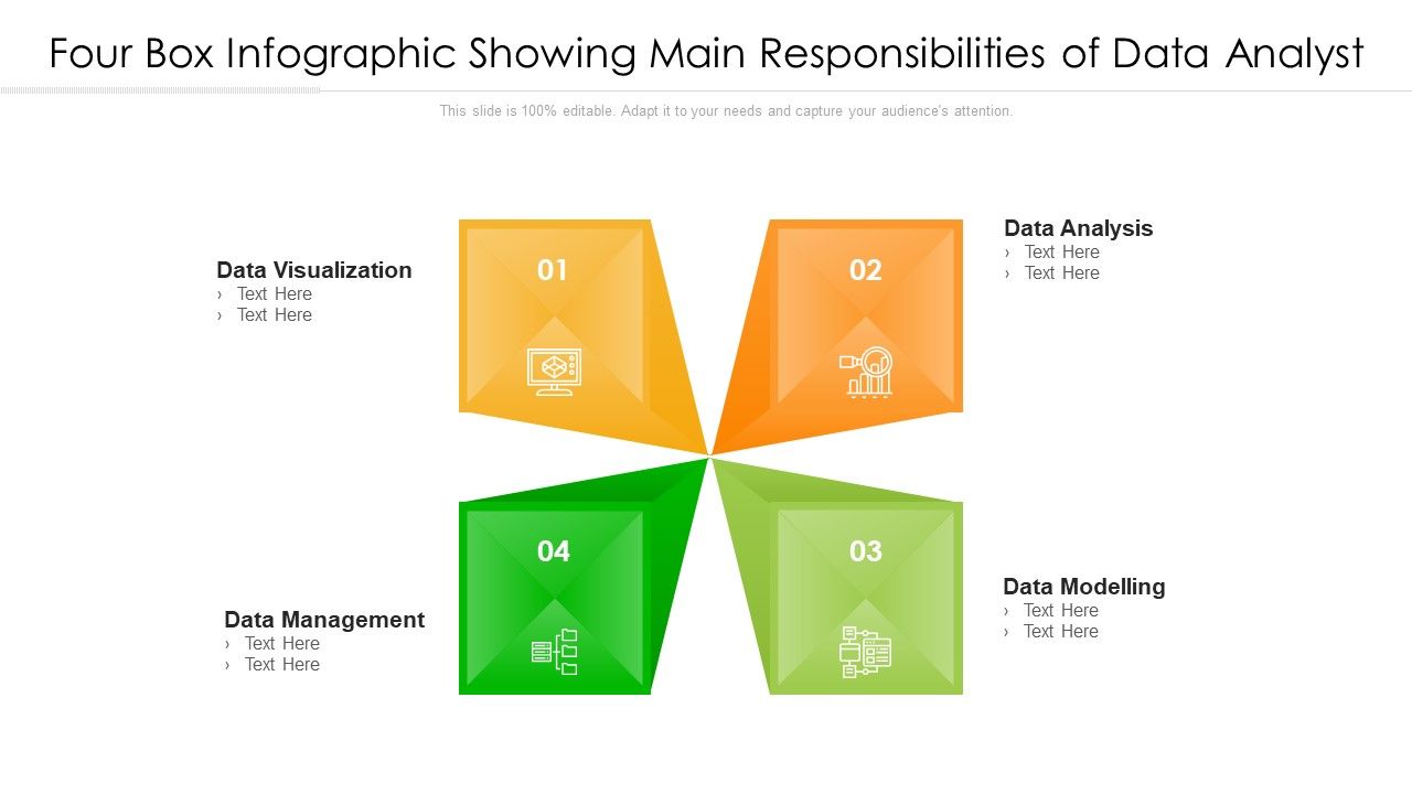 Four_Box_Infographic_Showing_Main_Responsibilities_Of_Data_Analyst_Ppt_PowerPoint_Presentation_File_Formats_PDF_Slide_1.jpg