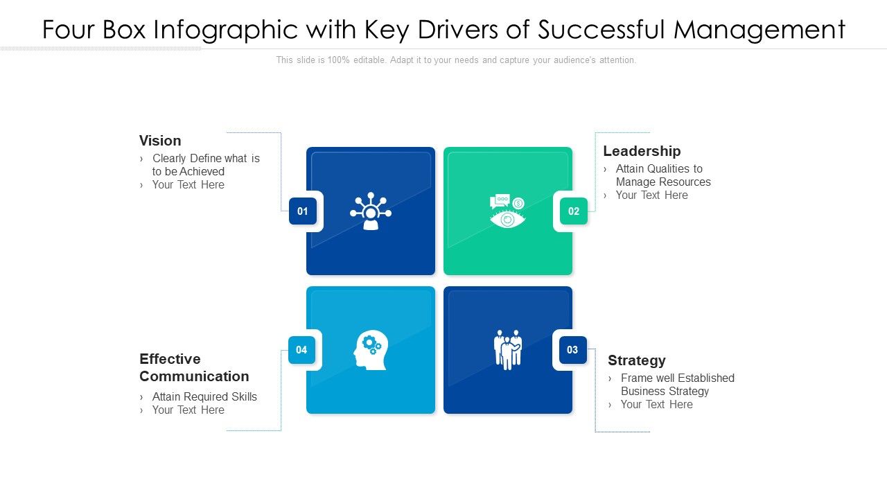 Four_Box_Infographic_With_Key_Drivers_Of_Successful_Management_Ppt_PowerPoint_Presentation_Gallery_Grid_PDF_Slide_1.jpg
