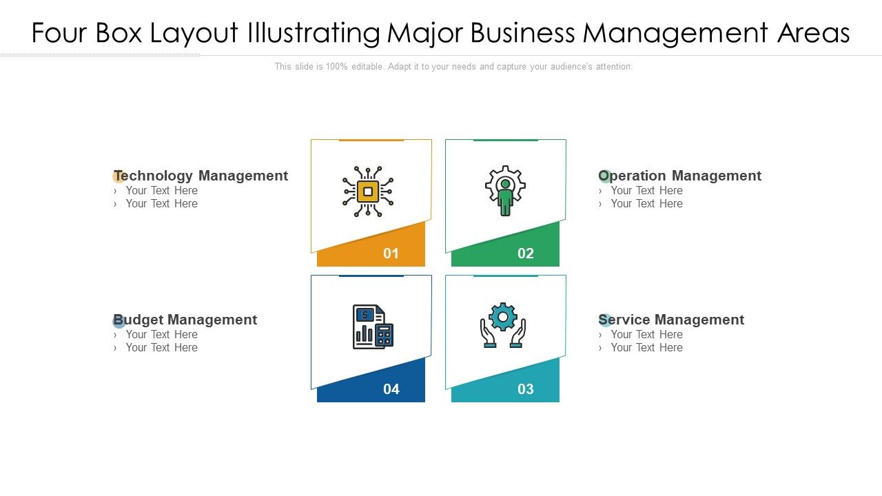 Four_Box_Layout_Illustrating_Major_Business_Management_Areas_Ppt_PowerPoint_Presentation_File_Sample_PDF_Slide_1.jpg