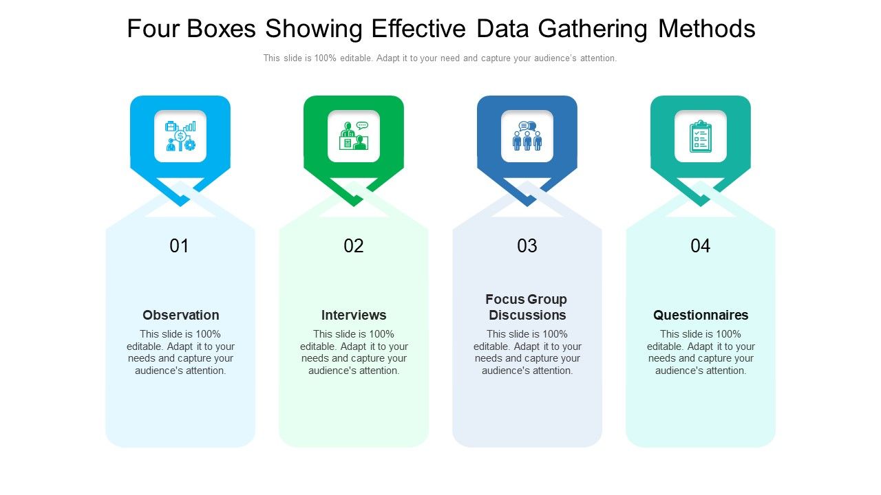 Four_Boxes_Showing_Effective_Data_Gathering_Methods_Ppt_PowerPoint_Presentation_Gallery_Guidelines_PDF_Slide_1.jpg