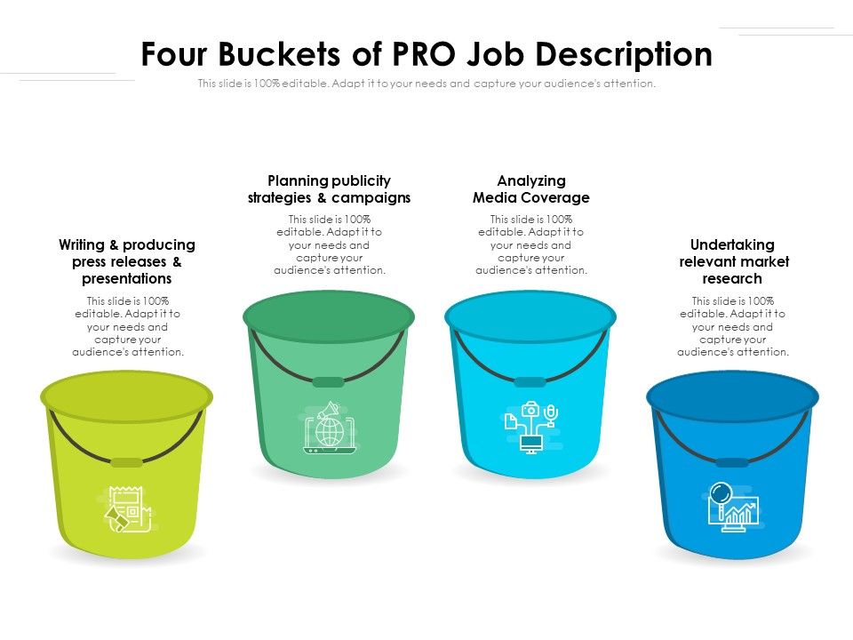 Four_Buckets_Of_PRO_Job_Description_Ppt_PowerPoint_Presentation_Gallery_Background_Designs_PDF_Slide_1.jpg